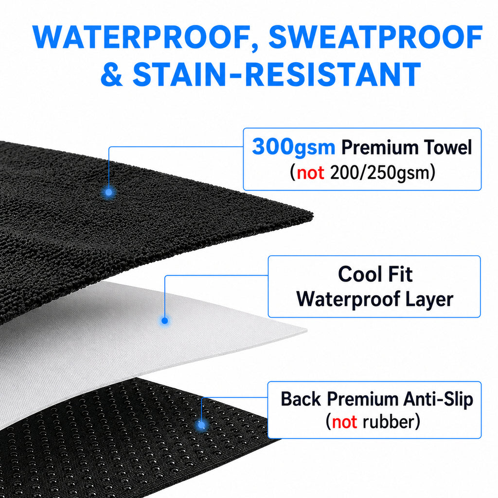 Premium Microfiber Towel Tesla Model 3/Y/S/X Seat Cover, Waterproof | Sweatproof | Machine Washable | Non-Slip, Seat Protector for Tesla Model 3/Y 2016-2026 Interior - (1Pack, Shadow Black)