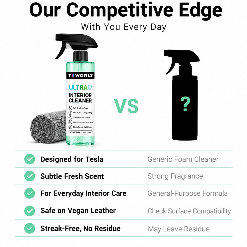 Tesla Seat Cleaner & Stain Remover, Interior Cleaner for Black & White Vegan Leather, Interior Cleaning Products | Tesla Model Y Juniper Accessories 2026, Tesla Model 3 Accessories, S, X, Cybertruck 「Ice-Green， ice-scnet」