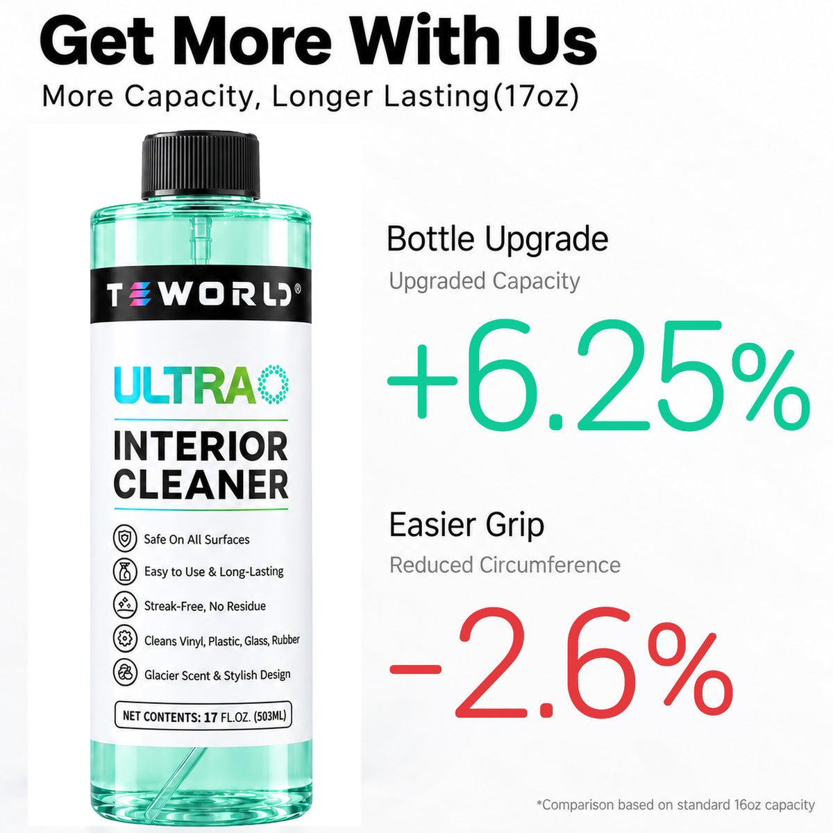 Tesla Seat Cleaner & Stain Remover, Interior Cleaner for Black & White Vegan Leather, Interior Cleaning Products | Tesla Model Y Juniper Accessories 2026, Tesla Model 3 Accessories, S, X, Cybertruck 「Ice-Green， ice-scnet」