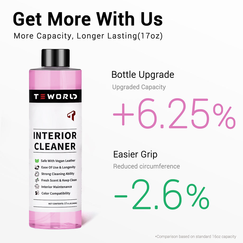 Tesla Seat Cleaner & Remover Stain, Interior Cleaner for White & Black Vegan Leather, Interior Cleaning Kit for Seats, Console, Dash, Tesla Model 3, Y, S, X, Cybertruck Accessories (Pink)