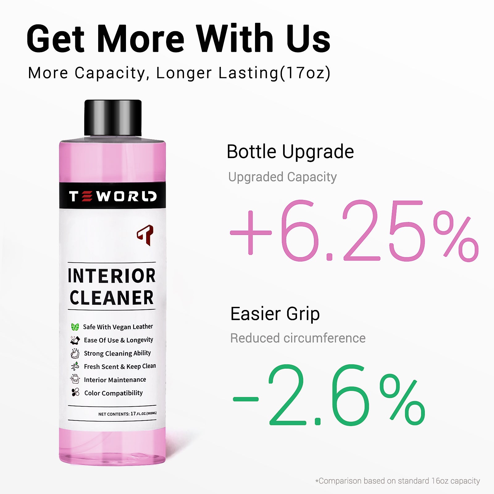 Tesla Seat Cleaner & Remover Stain, Interior Cleaner for White & Black Vegan Leather, Interior Cleaning Kit for Seats, Console, Dash, Tesla Model 3, Y, S, X, Cybertruck Accessories (Pink)