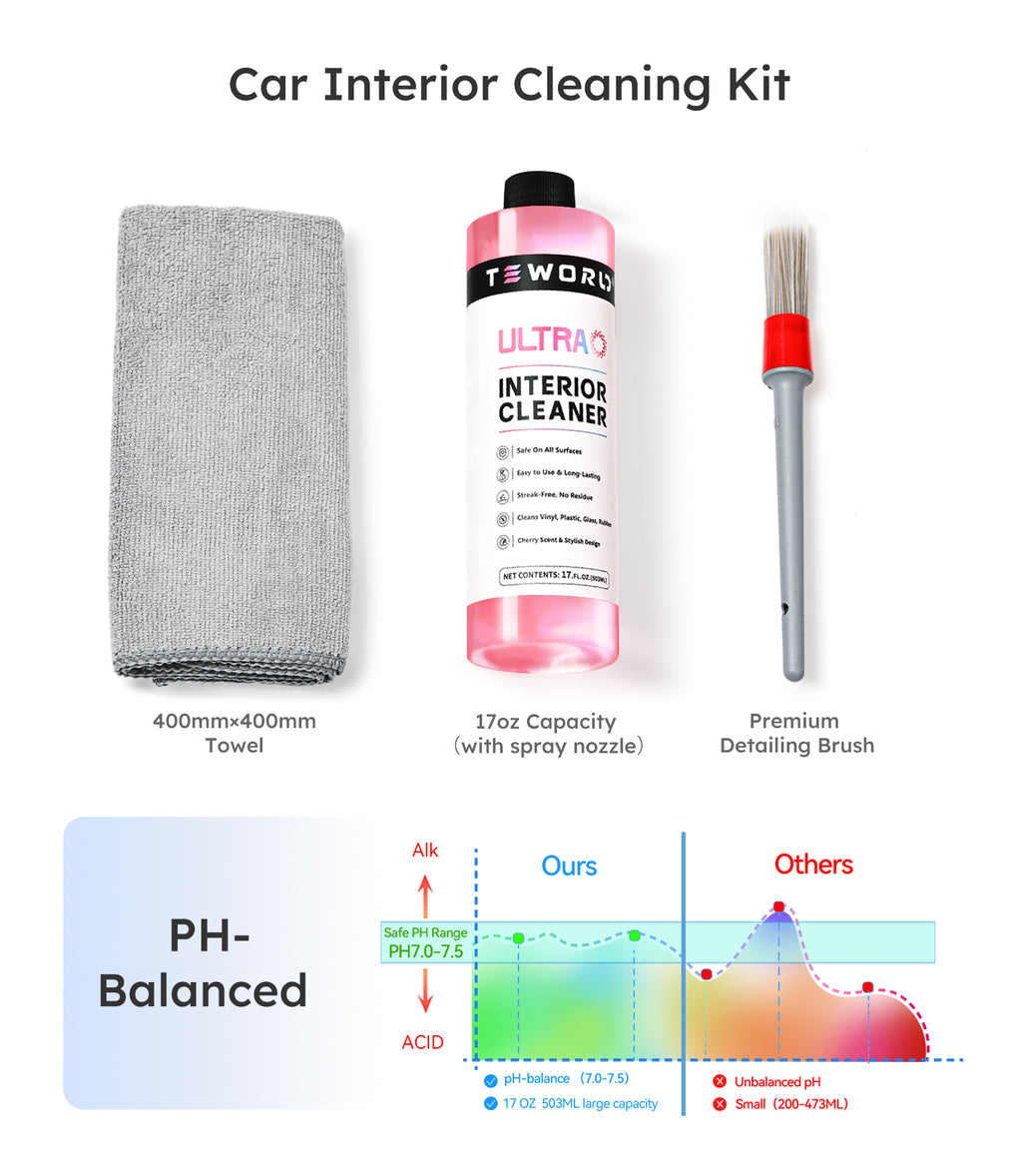 Ultra Car Interior, Seat & Upholstery Cleaner - Car Detailing Kit Removes Stains, Dirt, Oil & Grease, Safe for Leather, Vinyl, Plastic & More - Compatible with Cars, Trucks, SUVs, RVs (17Oz Cherry Scent)