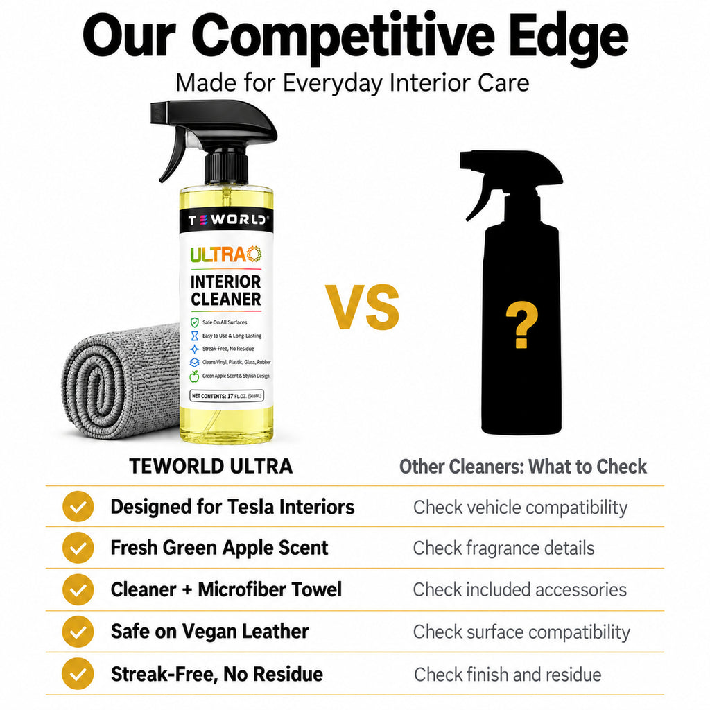 Tesla Seat Cleaner & Stain Remover, Interior Cleaner for Black & White Vegan Leather, Interior Cleaning Products | Tesla Model Y Juniper Accessories 2026, Tesla Model 3 Accessories, S, X, Cybertruck（yellow-apple scent）