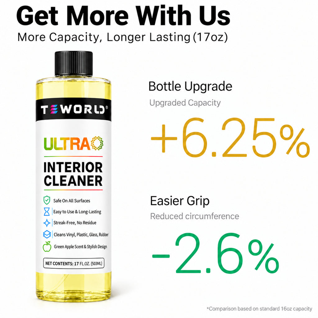 Tesla Seat Cleaner & Stain Remover, Interior Cleaner for Black & White Vegan Leather, Interior Cleaning Products | Tesla Model Y Juniper Accessories 2026, Tesla Model 3 Accessories, S, X, Cybertruck（yellow-apple scent）