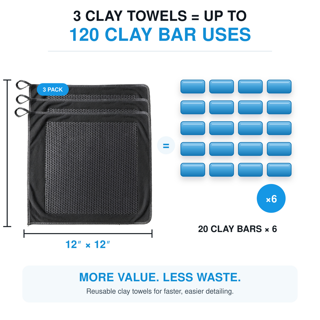 3 Pack Clay Towel, 12" x 12" Auto Detailing Synthetic Clay bar Towel