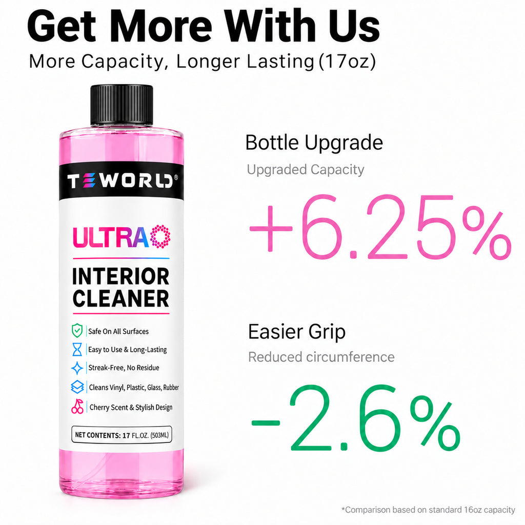 Tesla Seat Cleaner & Stain Remover, Interior Cleaner for Black & White Vegan Leather, Interior Cleaning Products | Tesla Model Y Juniper Accessories 2026, Tesla Model 3 Accessories, S, X, Cybertruck（cherry pink）