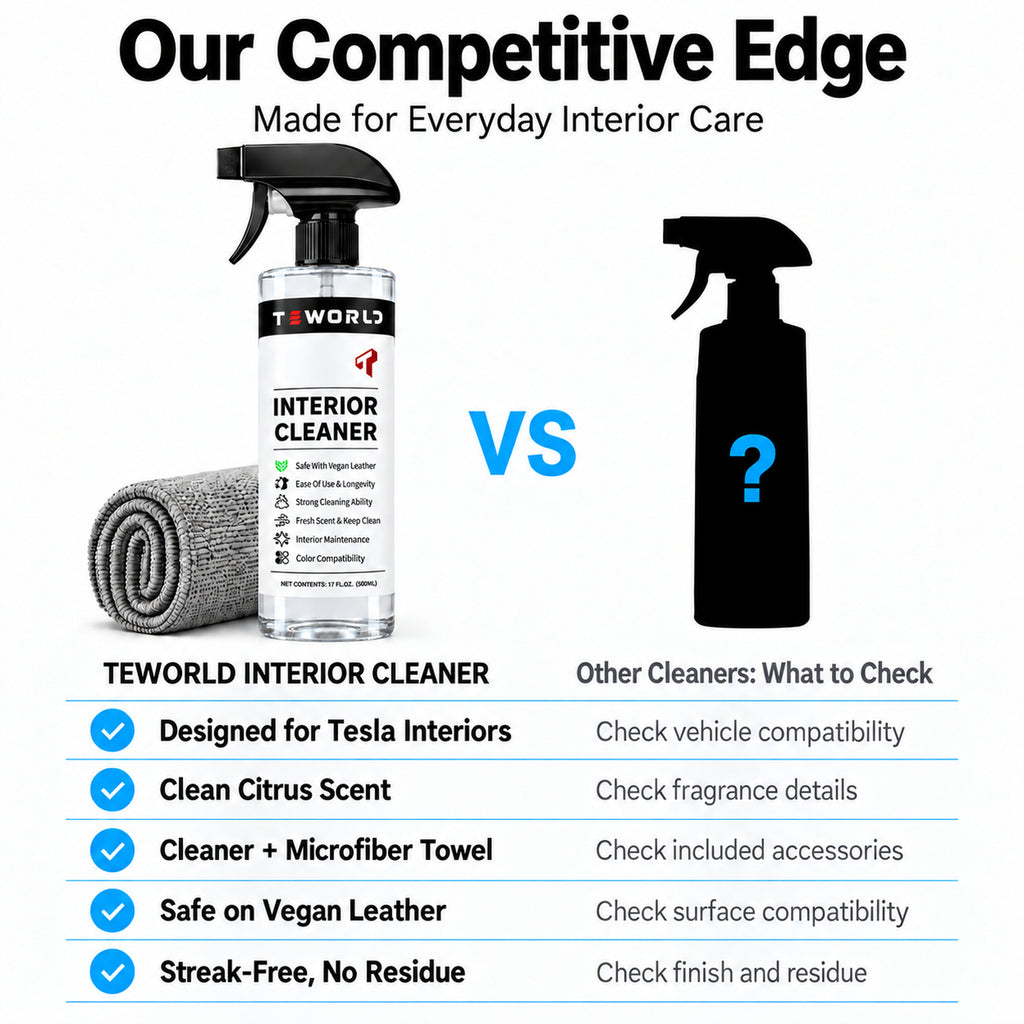 Tesla Seat Cleaner & Remover Stain, Interior Cleaner for White & Black Vegan Leather, Interior Cleaning Kit for Seats, Console, Dash, Tesla Model 3, Y, S, X, Cybertruck Accessories( Ice-circut-scent)